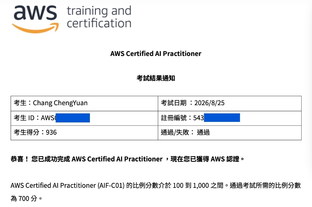 AWS Certified AI Practitioner exam result notice: score 936, pass